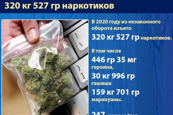 Кракен актуальная ссылка на сегодня