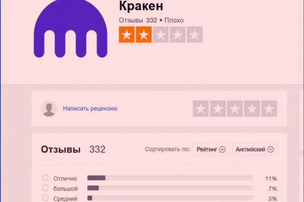 Короткая ссылка на кракен
